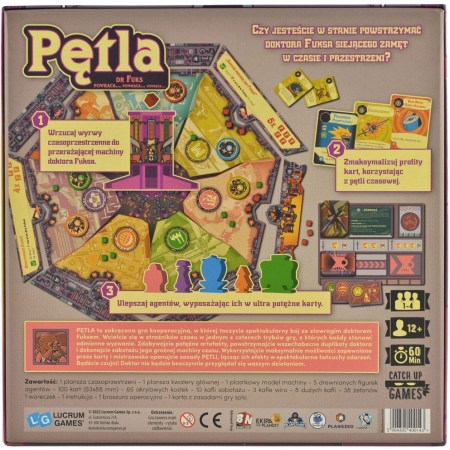 PĘTLA