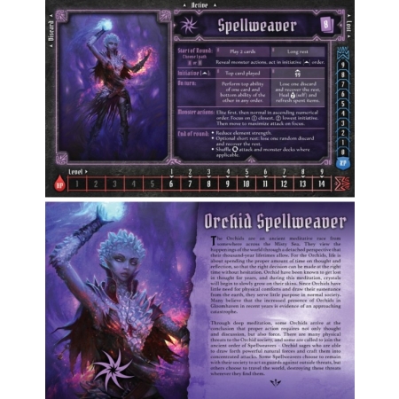 GLOOMHAVEN 2 Edycja PL