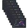 ODKRYWCY NOCNEGO NIEBA Zodiak Dodatek