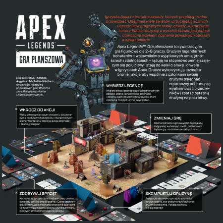 APEX Legends