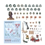 DARK ANGELS Upgrades and Transfers