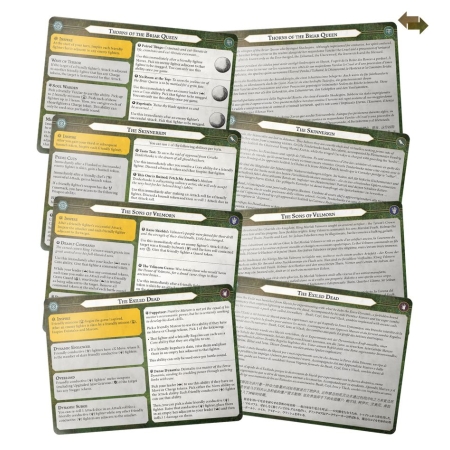 WARHAMMER UNDERWORLDS Morbid Minions Box